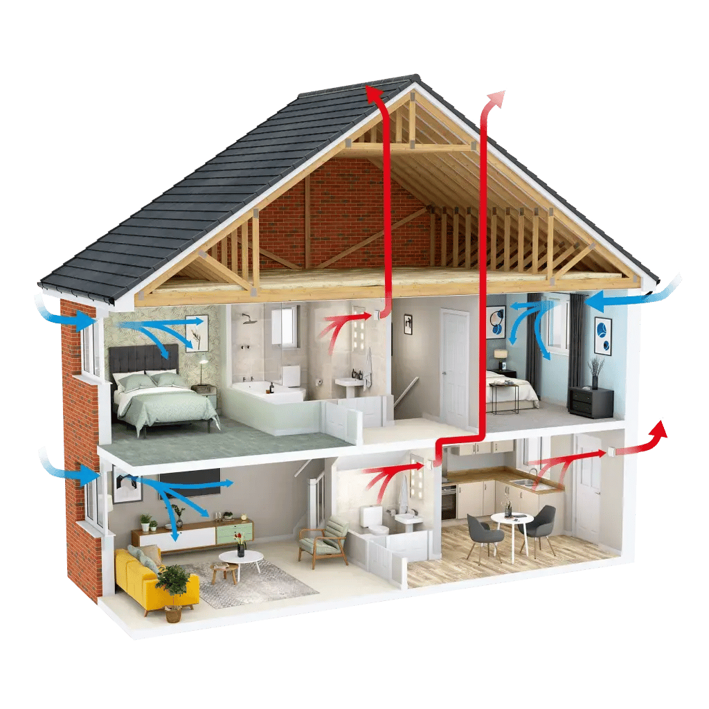Mechanical Ventilation Systems 101 Benefits Types And Installation Tips Mechanical Ventilation Systems 101 Benefits Types And Installation Tips
