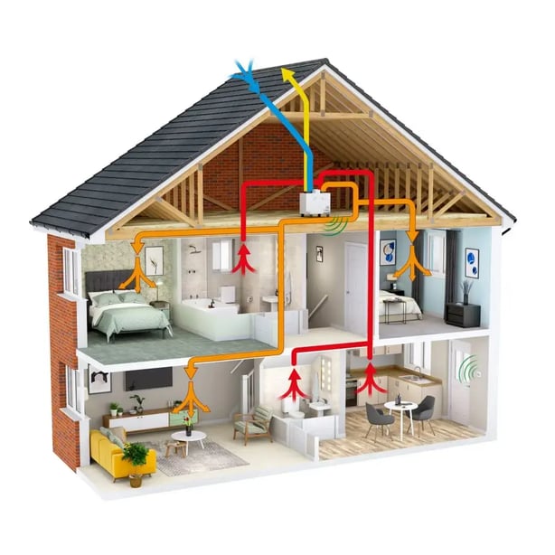 Mechanical-ventilation-with-heat-recovery-1024x1024