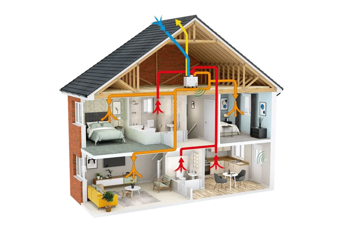 Mechanical-ventilation-with-heat-recovery-1200-800