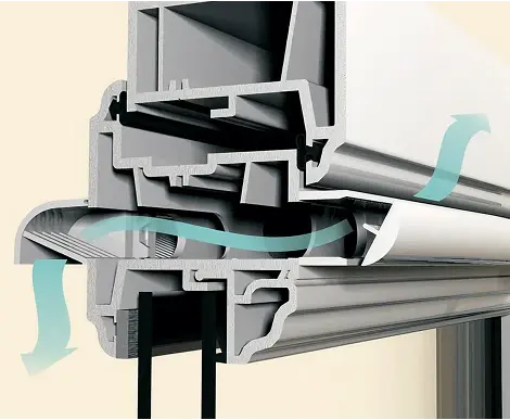 The Ultimate Guide To Acoustic Trickle Vents